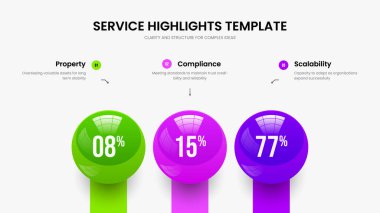 Pazarlama Gösterisi 3 Element Grafik Slayt Gösterisi Tasarımı. Modern Fırlatma Üç Adım Diyagram Sunum Şablonu. Eğitimsel İçgörü Çerçeve Düzeni Vektör İllüstrasyonu.
