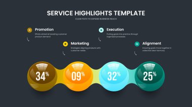 Reklam Planı 4 Seçenek Bilgi Kaydırma Şablonu. Minimalist İnovasyon Dört Adım Diyagram Sunum Düzeni. Yatırımcı İçgörü Çerçeve Tasarımı Vektör İllüstrasyonu.