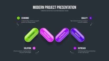 Yaratıcı Görselleştirme 4 Seçenek Bilgisel Sunum Tasarımı. Enterprise Proposal Proposde Şablon Vektör İllüstrasyonu. Yatırımcı Gözden Geçirmesi Dört Element Diyagramı Çerçevesi.