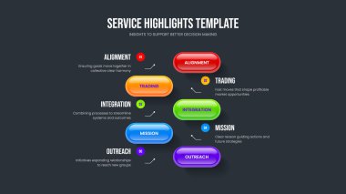 Reklam Profili Beş Adım Diyagram Kaydırma Tasarımı. Yatırımcı Raporu Çerçeve Düzeni Vektör İllüstrasyonu. Piyasa Performansı 5 Element Bilgisel Slayt Gösterisi Şablonu.