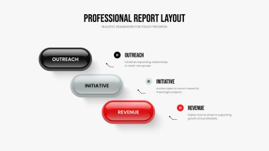 Yatırımcı Tahminleri 3 Element Bilgi Şablonu. Atılgan Büyüme Üç Seçenek Slayt Gösterisi Planı. Reklam Bilgilendirme Sunumu Tasarım Vektörü İllüstrasyonu.
