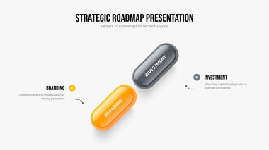 Tanıtım İki Seçenek Diyagramı Sunumu Tasarımı. Dijital Teklif 2 Adım Bilgi Kaydırma Düzeni. Pazar Brifing Slayt Gösterisi Şablon Vektörü İllüstrasyonu.