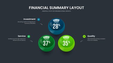 Piyasa Çözümü Çerçeve Tasarım Vektörü İllüstrasyonu. Kurumsal Planlama 3 Adım Bilgi Slayt Gösterisi Şablonu. Yatırımcı Görselleştirme Üç Element Grafik Kaydırma Düzeni.