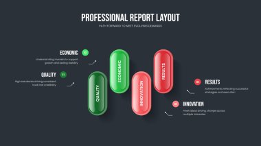 Enterprise Planlama Kaydırak Düzeni Vektör İllüstrasyonu. Piyasa Görselleştirme Dört Element Bilgi Sunumu Tasarımı. Satış Teklifi 4 Seçenek Diyagram Slayt Şablonu.