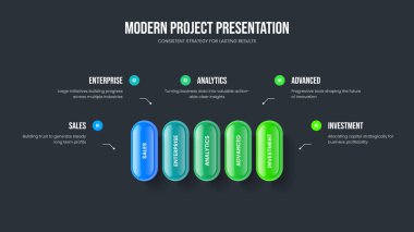 Reklam Denetimi Beş Seçenek Diyagram Kaydırma Tasarımı. Servis Giriş 5 Element Bilgi Şablonu. İş Profili Slayt Gösterisi Düzeni Vektör İllüstrasyonu.