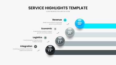 Danışmanlık, Dört Element Grafik Slayt Gösterisi Tasarımı. Eğitim Planı Çerçeve Düzeni Vektör İllüstrasyonu. Servis Önerisi 4 Adım Grafik Kaydırma Şablonu.