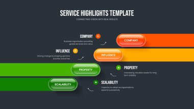 Danışmanlık Analizi 4 Seçenek Bilgisel Sunum Şablonu. Yaratıcı Gösteri Slayt Gösterisi Vektör İllüstrasyonu. Kurumsal Kampanya Dört Adım Diyagram Kaydırma Tasarımı.