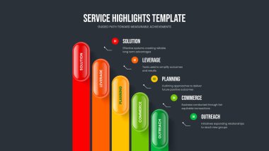 Servis Tanıtım Şablonu Vektör İllüstrasyonu. Görsel Teklif Beş Seçenek Diyagram Kaydırma Düzeni. Dijital Kampanya 5 Adım Bilgi Çerçeve Tasarımı.