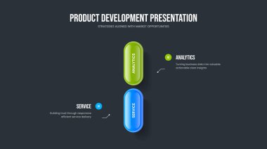 Yaratıcı Gösteri Kaydırma Düzeni Vektör İllüstrasyonu. Pazarlama Portföyü 2 Adım Infographic Slayt Gösterisi Tasarımı. Piyasa Sezgisi 2 Element Diyagramı Sunum Şablonu.