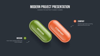 Profesyonel Görselleştirme Slayt Gösterisi Vektör İllüstrasyonu. Dijital Hava Tahminleri İki Element Bilgi Sunum Şablonu. Pazarlama Stratejisi 2 Adım Diyagram Kaydırma Tasarımı.