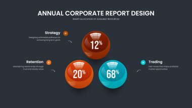 Proje Stratejisi Üç Seçenek Slayt Gösterisi Tasarımı. Eğitimsel Büyüme Sunumu Şablon Vektör İllüstrasyonu. Finansal Portföy 3 Adım Bilgi Çerçevesi Düzeni.