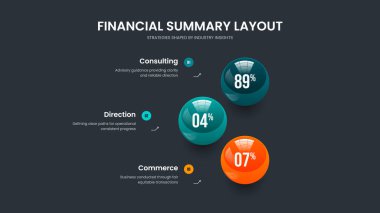 Profesyonel Çözüm Kaydırma Şablonu Vektör İllüstrasyonu. Piyasa Büyümesi Üç Element Grafik Slayt Gösterisi Tasarımı. Görsel Planlama 3 Adım Diyagram Düzenlemesi.