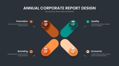 Yaratıcı Şov 4 Adım Diyagram Slayt Şablonu. Eğitici Brifing Çerçeve Tasarım Vektörü İllüstrasyonu. Görsel Görselleştirme Dört Seçenek Bilgisel Sunum Düzeni.