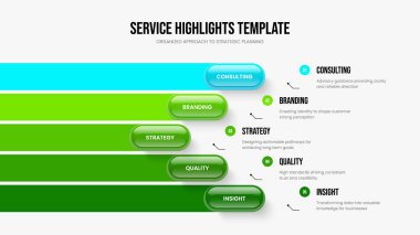 Görsel Profil Beş Adım Diyagram Sunum Tasarımı. Ürün Kampanyası Slayt Şablonu Şablon Resimleri. Şirket Analizi 5 Element Bilgi Kaydırma Düzeni.