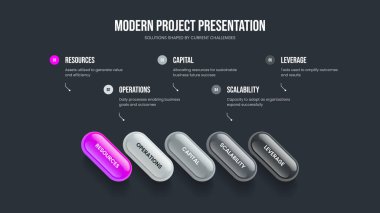 Satışlar Büyüme Beş Seçenek Slayt Şablonu. Pazarlama Şovu 5 Adım Bilgisel Sunum Düzeni. Piyasa Brifingi Çerçeve Tasarım Vektörü İllüstrasyonu.