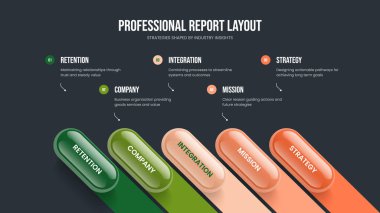 Dijital Performans Beş Adım Diyagram Çerçeve Düzeni. Pazar Görselleştirme Sunumu Tasarım Vektörü İllüstrasyonu. Yatırımcı Genel Görünümü 5 Element Bilgisel Slayt Gösterisi Şablonu.