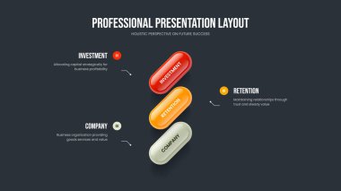 Dijital Çözüm 3 Element Bilgisel Çerçeve Düzeni. Kurumsal Teftiş Sunumu Tasarım Vektörü İllüstrasyonu. Şirket Performansı Üç Adım Diyagramı Kaydırma Şablonu.