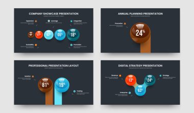 Eğitim Planı 5123 Seçenek Çerçeve Düzenleme Seti. Modern İçgörü Beş Bir İki Üç Basamaklı Slayt Gösterisi Şablon Vektör Resimleme Koleksiyonu.