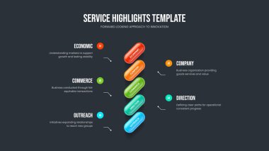 Pazarlama Raporu Beş Seçenek Bilgi Kaydırma Düzeni. Reklam Portföyü 5 Adım Diyagram Sunum Şablonu. Ürün Gözden Geçirme Slayt Gösterisi Tasarım Vektörü İllüstrasyonu.