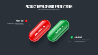 Dijital Giriş 2 Element Diyagramı Şablonu. Danışmanlık İcat Kaydırağı Tasarım Vektörü İllüstrasyonu. Reklam Analizi İki Seçenek Slayt Gösterisi Düzeni.