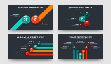 Satış Planı 2-3-4-5 Element Sunum Şablonu Vektör İllüzyonu Seti. Servis İcat 2345 Seçenek Çerçeve Tasarımı Koleksiyonu.