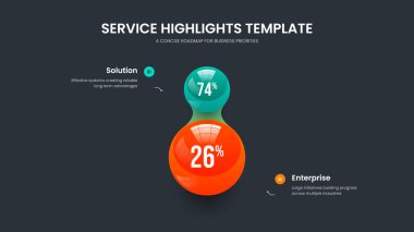Dijital Insight İki Seçenek Slayt Gösterisi Şablonu. Hizmet Geliştirme Kaydırağı Tasarım Vektörü İllüstrasyonu. Temiz Kampanya 2 Element Diyagramı Sunum Düzeni.