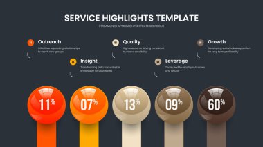 Profesyonel Kampanya Çerçeve Düzenleme Vektör İllüstrasyonu. Yaratıcı Portföy 5 Element Grafik Sunum Şablonu. Pazarlama Çözümü Beş Adım Diyagram Kaydırma Tasarımı.