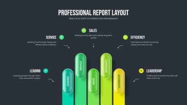 Pazar Analizi Slayt Tasarım Vektörü İllüstrasyonu. Profesyonel Strateji Beş Element Diyagramı Çizimi. Dijital Geliştirme 5 Seçenek Bilgisel Slayt Gösterisi Şablonu.