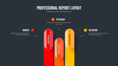 Pazarlama Görselleştirme 3 Adım Bilgisel Çerçeve Düzeni. Proje Gözden Geçirme Üç Eleman Diyagramı Slayt Şablonu. Satış İcat Slaytı Tasarım Vektörü İllüstrasyonu.