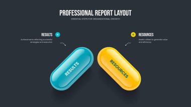 Proje Brifingi 2 Element Diyagramı Sunum Şablonu. Enterprise Insight Slayt Gösterisi Düzeni Vektör İllüstrasyonu. Ürün Genel Görünümü İki Seçenek Bilgisel Çerçeve Tasarımı.