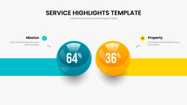 Atılgan 'ın İnovasyon Kaydırak Düzeni Vektör İllüstrasyonu. Yaratıcı Gelişim İki Seçenek Bilgisel Çerçeve Tasarımı. Basit Öngörü 2 Adım Çizelgesi Sunum Şablonu.