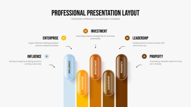 Piyasa Önerisi Beş Seçenek Slayt Gösterisi Şablonu. Satış Hava Durumu 5 Element Diyagramı Sunum Düzeni. Pazarlama Planı Çerçeve Tasarım Vektörü İllüstrasyonu.