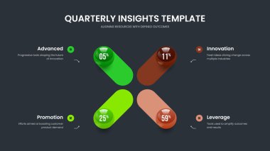 Zarif Çözüm 4 Element Çizelgesi Kaydırma Düzeni. Eğitimsel İnovasyon Dört Adım Bilgi Şablonu. Şirket Planı Sunum Tasarım Vektörü İllüstrasyonu.