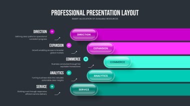Pazarlama Analizi 5 Element Bilgi Kaydırma Şablonu. Reklam Raporu Sunumu Tasarım Vektörü İllüstrasyonu. Yaratıcı Genel Görünüm Beş Seçenek Slayt Gösterisi Düzeni.