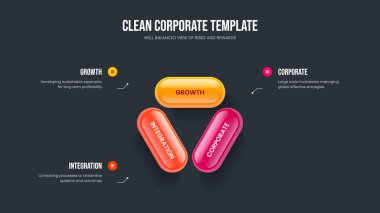 Yaratıcı Öngörü Üç Seçenek Bilgi Şablonu. Ürün Brifingi Slayt Gösterisi Tasarım Vektörü İllüstrasyonu. Danışmanlık Çözümü 3 Element Diyagramı Kaydırma Düzeni.