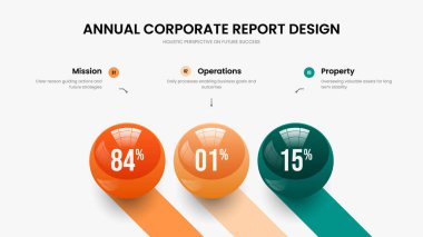 Minimalist İnovasyon Slayt Tasarım Vektörü İllüstrasyonu. Pazarlama Gözden Geçirmesi 3 Element Bilgi Sunum Şablonu. Asgari Gelişim Üç Seçenek Diyagram Slayt Gösterisi Düzeni.