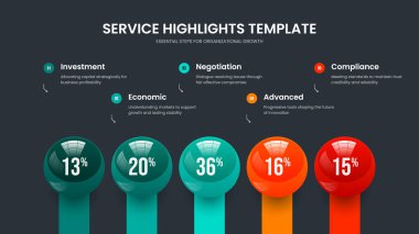 Görsel Fırlatma 5 Adım Slayt Şablonu. Zarif Genel Bakış Kaydırma Vektör İllüstrasyonu. Reklam Tanıtımı Beş Element Grafik Tasarımı.