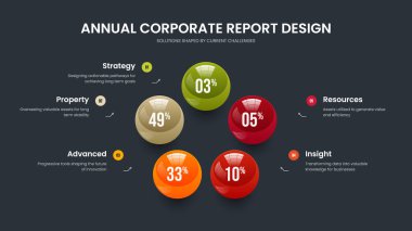Yatırımcı Buluşu 5 Seçenek Diyagram Kaydırma Şablonu. Reklam Kampanyası Slayt Gösterisi Düzeni Vektör Resimleri. Dijital Görselleştirme Beş Element Bilgi Çerçeve Tasarımı.