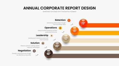 Yaratıcı Genel Bakış Beş Seçenek Bilgi Kaydırma Şablonu. Tıbbi Görselleştirme Sunum Düzeni Vektör İllüzyonu. Modern Performans 5 Element Grafik Slayt Gösterisi Tasarımı.