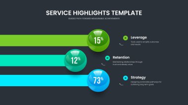 Dijital Analiz Çerçeve Düzeni Vektör İllüstrasyonu. Atılgan Büyüme Üç Seçenek Diyagram Slayt Gösterisi Tasarımı. Danışmanlık Gösterimi 3 Element Grafik Sunum Şablonu.