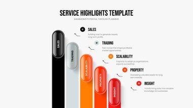 Atılgan Portföy 5 Adım Bilgi Sunum Tasarımı. Dijital Görsel Görüntü Beş Element Diyagram Kaydırma Düzeni. Ürün Performans Slayt Gösterisi Şablon Vektör İllüstrasyonu.