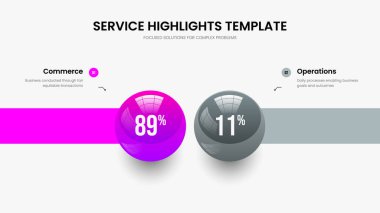 Yatırımcı Raporu Slayt Şablonu Vektör İllüstrasyonu. Danışmanlık Portföyü İki Element Grafik Sunum Planı. Dijital İçgörü 2 Seçenek Diyagram Çerçeve Tasarımı.