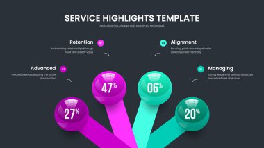 Satış Planlama Çerçeve Tasarım Vektörü İllüstrasyonu. Görselleştirme 4 Element Grafik Sunum Şablonu. Reklam Tahmini Dört Seçenek Slayt Gösterisi Düzeni.
