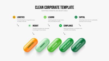 Finansal Teklif Sunum Şablonu Vektör İllüstrasyonu. Servis Yeniliği 5 Seçenek Diyagram Kaydırma Düzeni. Proje Planlama Beş Element Bilgisel Slayt Gösterisi Tasarımı.