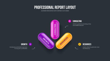 Reklam Analizi Üç Adım Diyagram Slayt Gösterisi Düzeni. Profesyonel Kampanya 3 Element Bilgi Sunum Şablonu. İş Çözümü Slayt Tasarım Vektörü İllüstrasyonu.