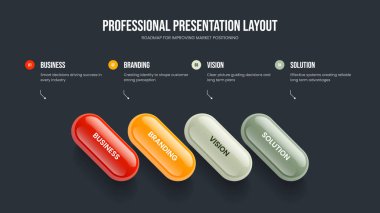 Servis Çözümü Dört Seçenek Slayt Gösterisi Tasarımı. Finansal Kampanya 4 Element Bilgi Sunum Şablonu. Danışmanlık Teklif Çerçeve Düzeni Vektör İllüstrasyonu.