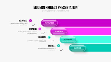 Yatırımcı Portföyü Kaydırak Düzeni Vektör İllüstrasyonu. Finansal İçgörü 4 Adım Diyagram Slayt Şablonu. Proje İcat Dört Seçenek Bilgisel Sunum Tasarımı.