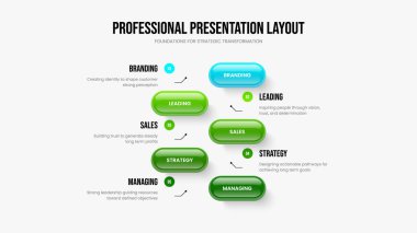 Piyasa Planı 5 Seçenek Sunum Şablonu. Profesyonel Çözüm Kaydırağı Tasarım Vektörü İllüstrasyonu. Mali Rapor Beş Adım Bilgisel Slayt Gösterisi Düzeni.