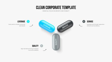 Proje Brifingi 3 Adım Bilgi Slayt Gösterisi Tasarımı. Hizmet Geliştirme Kare Şablonu Vektör İllüstrasyonu. Girişim Planı Üç Seçenek Diyagramı Kaydırma Düzeni.