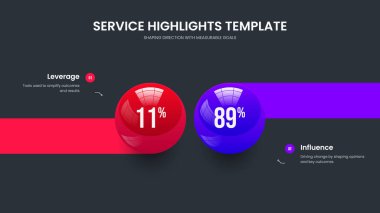 Ürün Planlama 2 Seçenek Slayt Şablonu. Satışlar Gözden Geçirme İki Element Grafik Çerçeve Düzeni. Danışmanlık İnovasyon Slayt Tasarım Vektörü İllüstrasyonu.